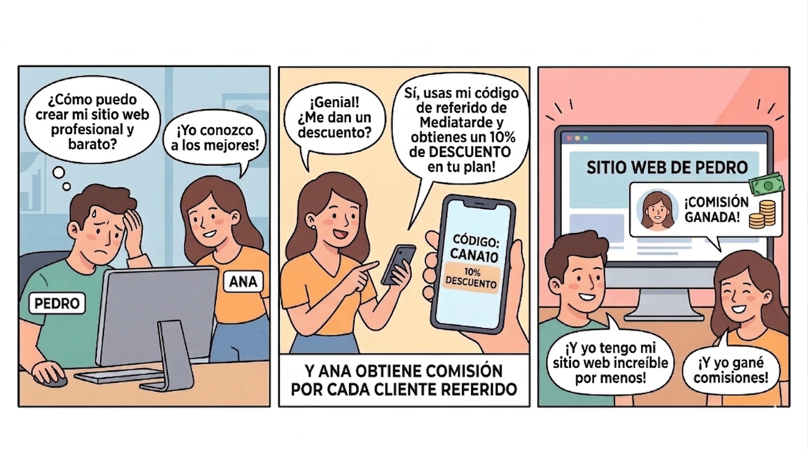 Cómo funciona la alianza MediaTarde - Parte 1